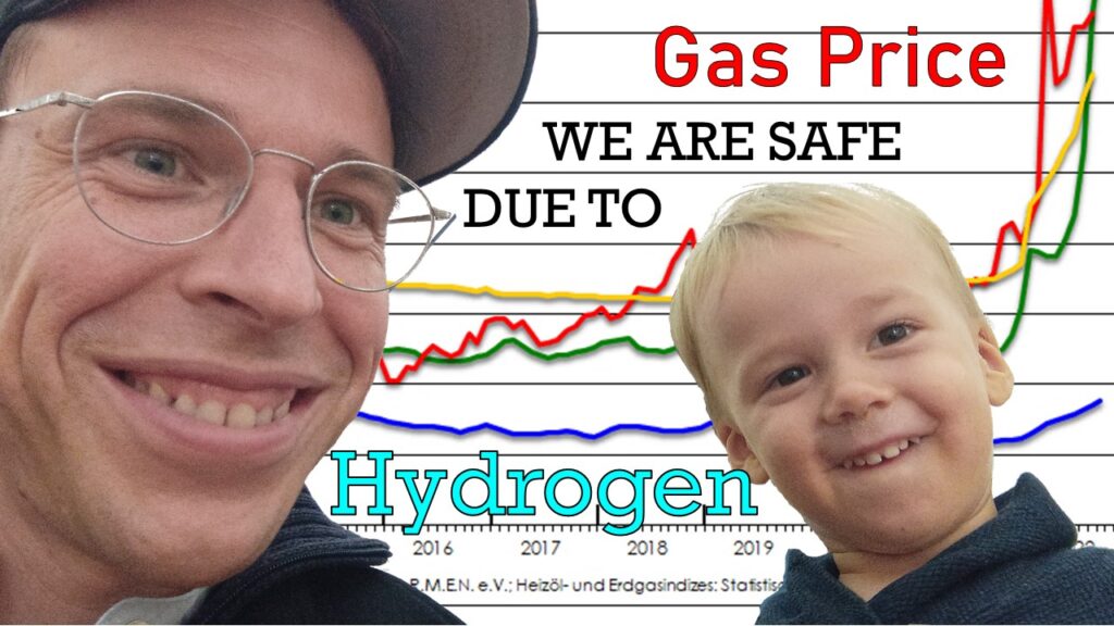 crise d'énergie, Wasserstoffaktien