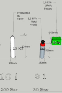 Ein Bild, das Diagramm enthält. Automatisch generierte Beschreibung