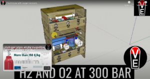 why the precious oxygen is vented to the atmosphere from electrolysers?