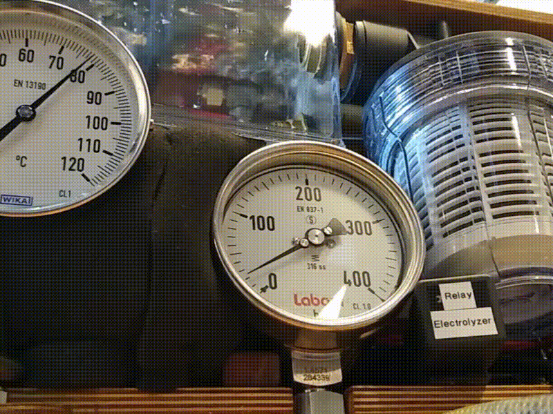 Hydrogen Manometer pressure rises