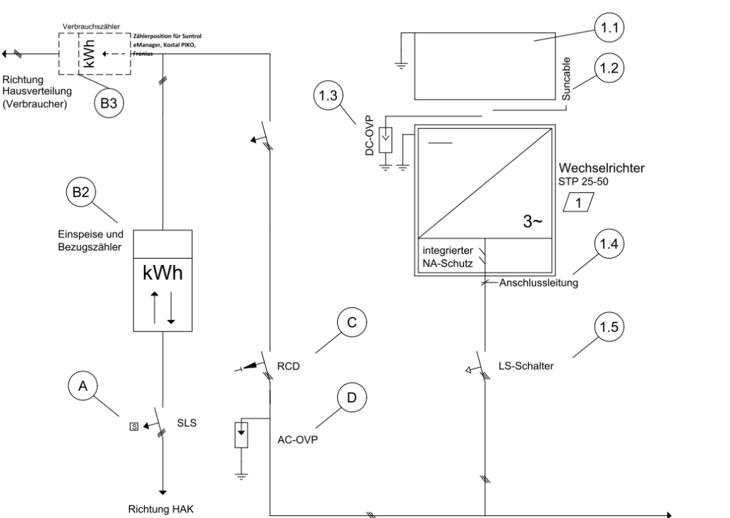 schematics of a solar wiring diagram with inverter