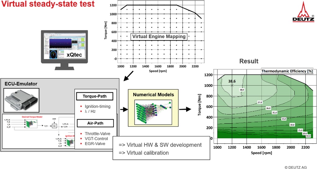 Ein Bild, das Text, Diagramm, Screenshot, Plan enthält.

Automatisch generierte Beschreibung