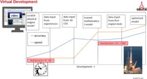 Ein Bild, das Text, Screenshot, Diagramm enthält. Automatisch generierte Beschreibung