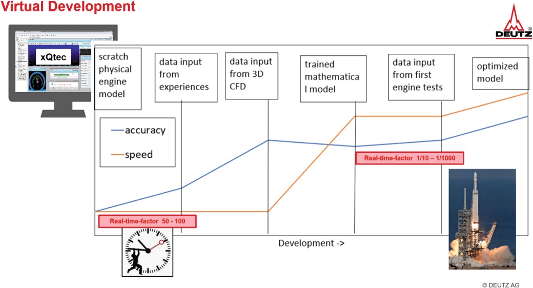 Ein Bild, das Text, Screenshot, Diagramm enthält.

Automatisch generierte Beschreibung