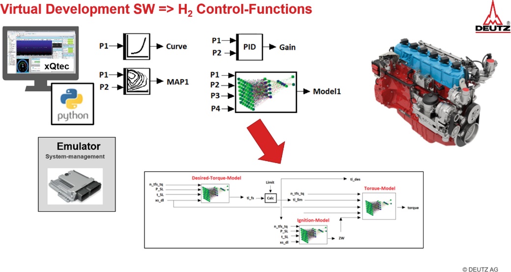 Ein Bild, das Text, Screenshot, Diagramm enthält.

Automatisch generierte Beschreibung