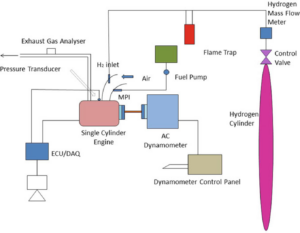 Ein Bild, das Text, Diagramm, Screenshot, Plan enthält. Automatisch generierte Beschreibung