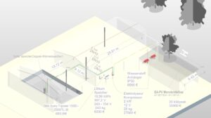 Preis: 1 kW Elektrolyseur mit Wasserstoffspeicher