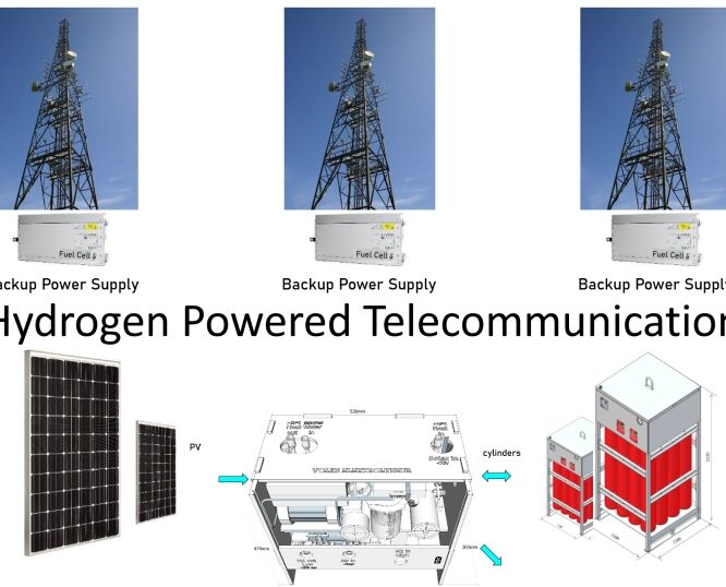 telecommunication tower fuel cell, Hydrogen electrolyzer