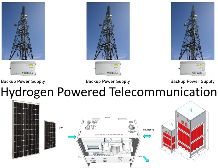 telecommunication tower fuel cell,
Hydrogen electrolyzer