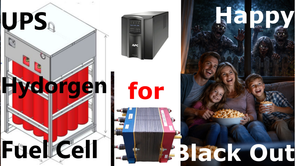 Wasserstoff Notstromversorgung USV