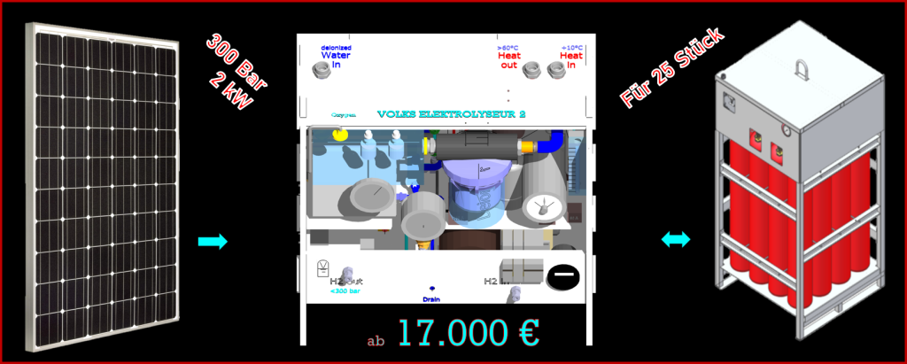 Electrolyzer 2 kW, 1800 Watt